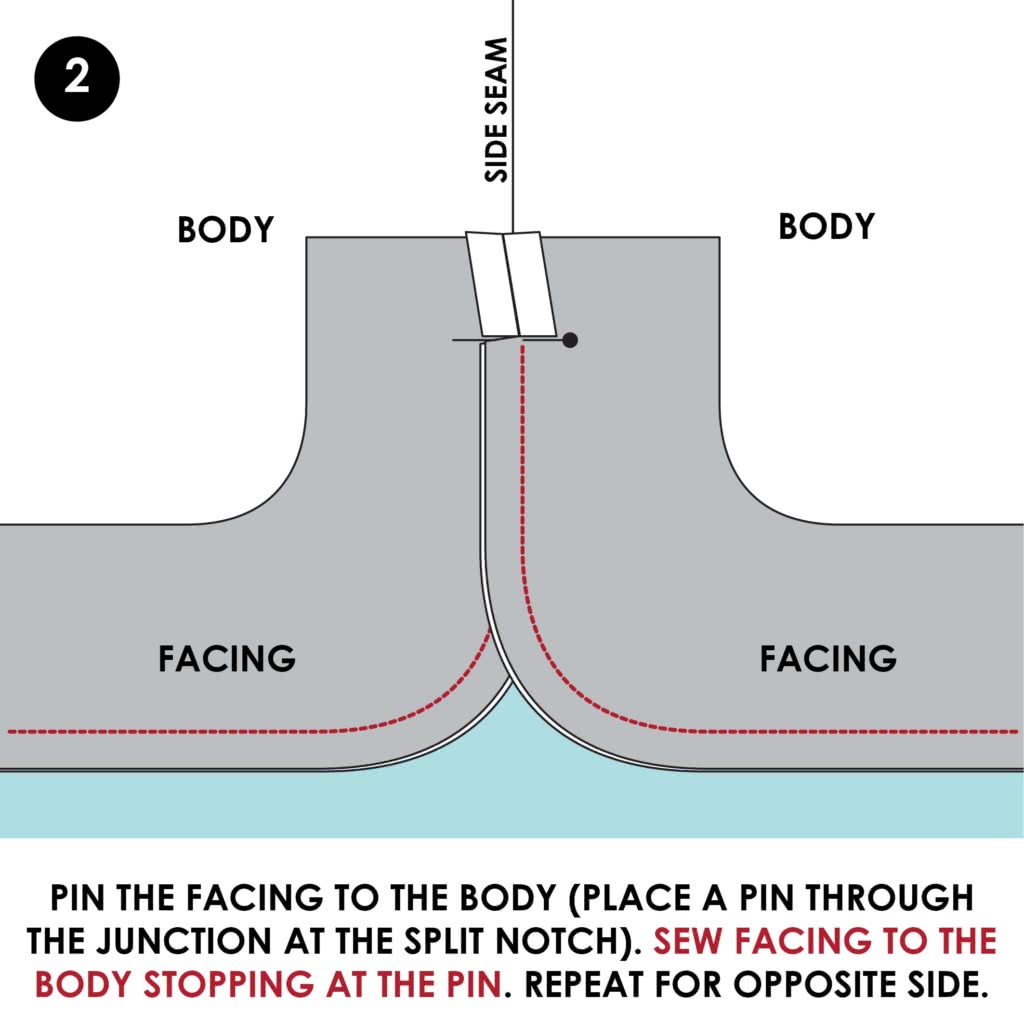 Hem And Hem Facings With Split Tutorial Sewing Tutorials Style Arc