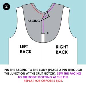 Back Neck Split Tutorial – Sewing Tutorials – Style Arc