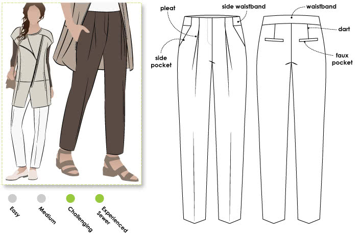 Ankle Length Pleat-Front Pants