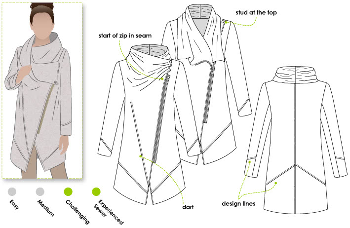 How to Sew a Jacket Style Top