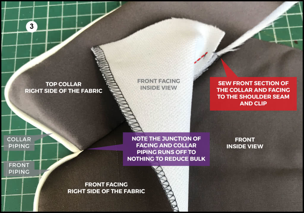 Pipe a Collar and Lapel / Rever Tutorial Sewing Tutorials Style Arc