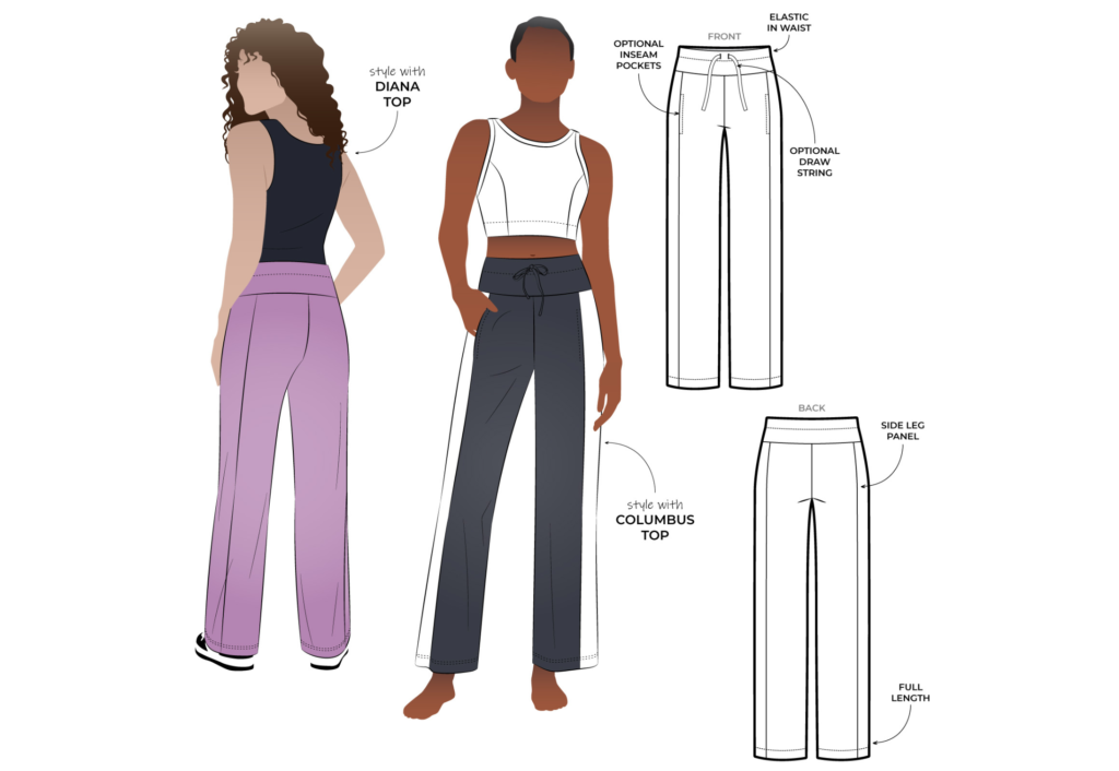 Sewing Tutorials – Style Arc