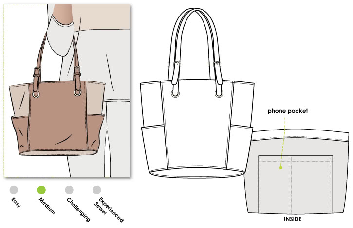 Tote Bag Tutorials  Tote & Bag Sewing patterns