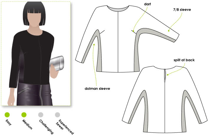 Piper Top Sewing Pattern – Casual Patterns – Style Arc