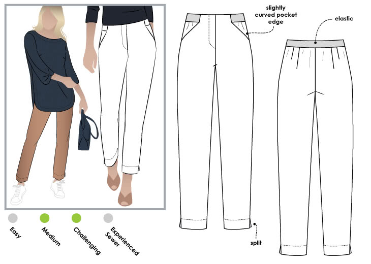 Becky Yoga Pant Sewing Pattern – Casual Patterns – Style Arc