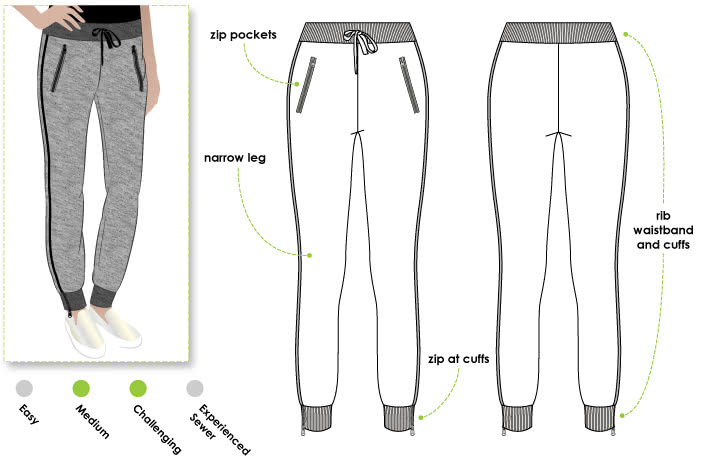 Shelby Sweat Pant Sewing Pattern – Casual Patterns – Style Arc