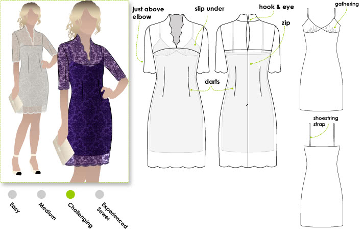 latest formal dress patterns for women