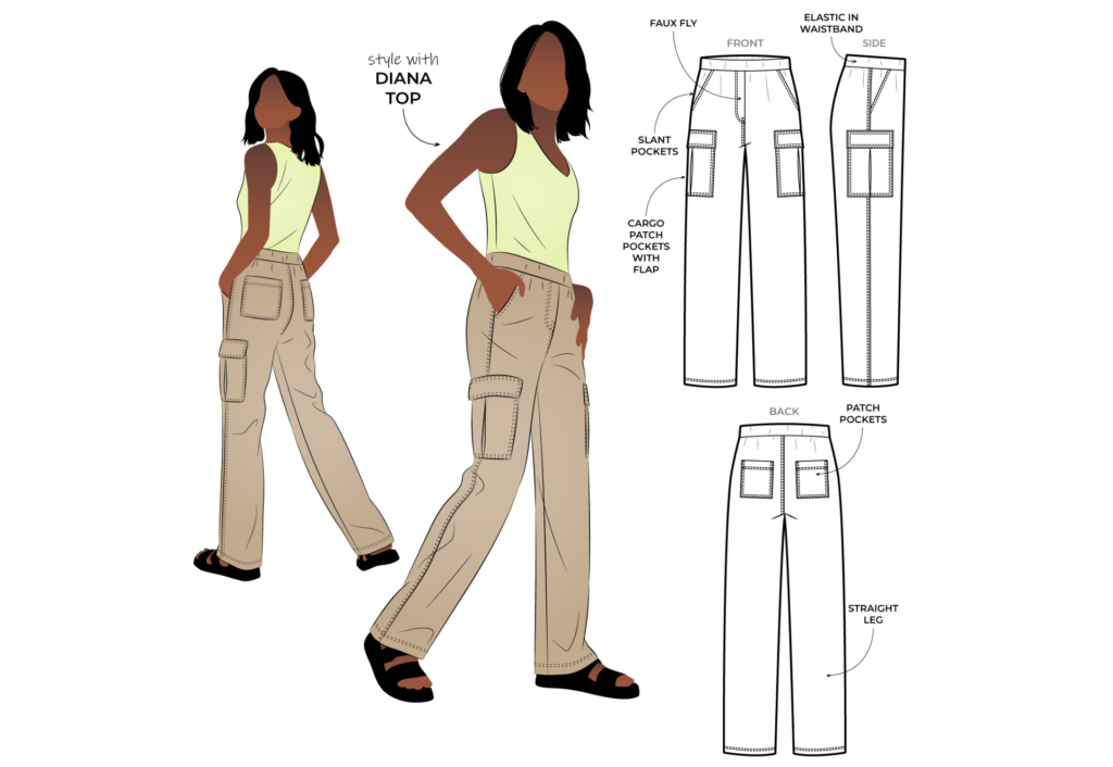 flap pocket  Sewing pockets, Pleats pattern, Pocket