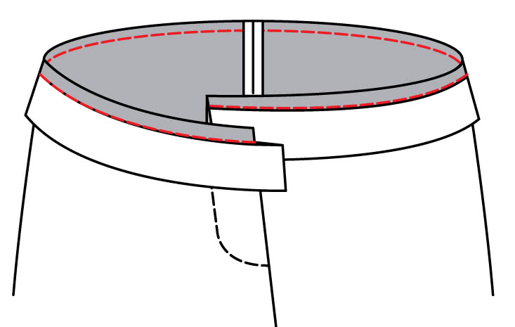 Waistband – Attach a Curved Waistband Tutorial – Sewing Tutorials – Style  Arc