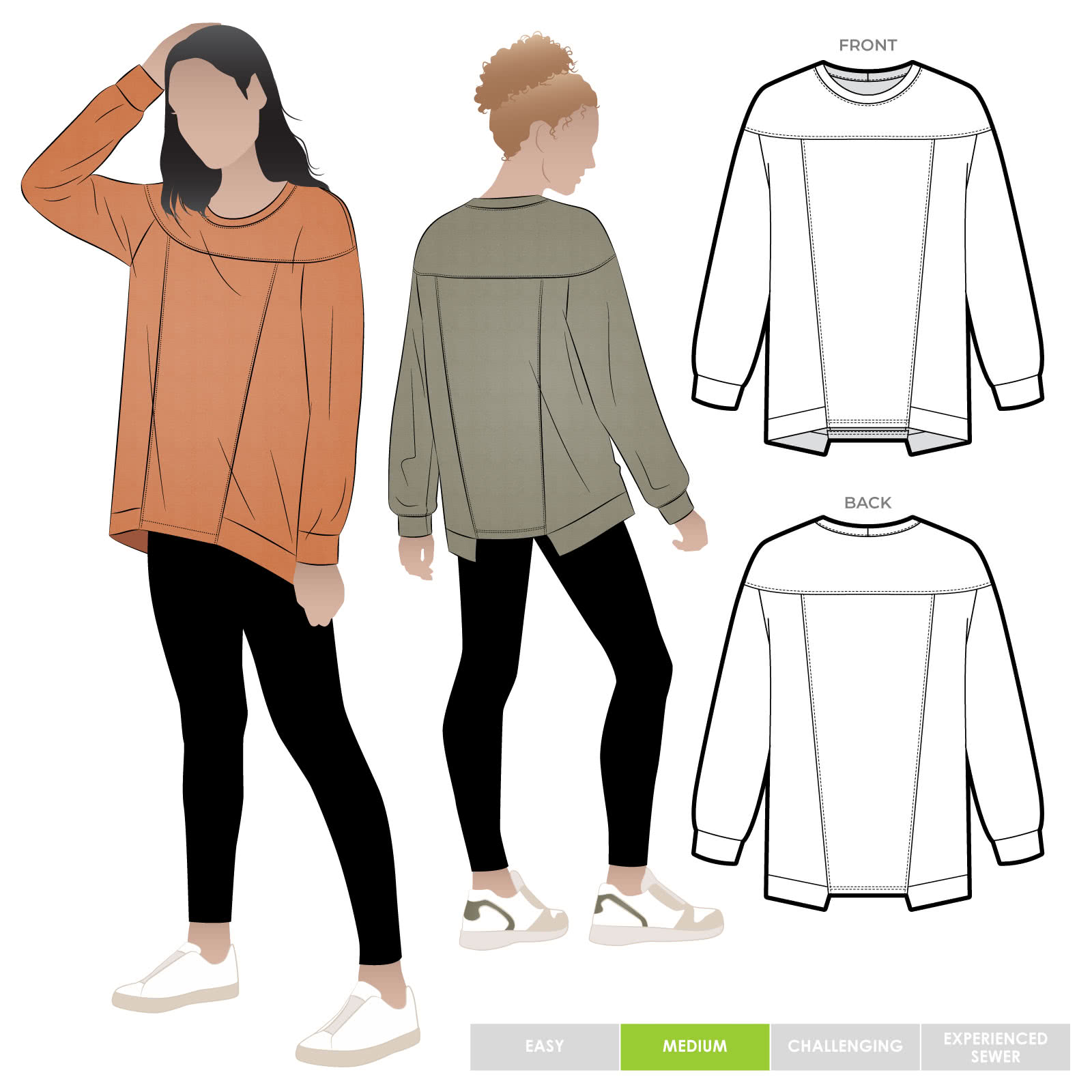 Looking for plus-size pattern similar to this fleece pullover : r/sewing
