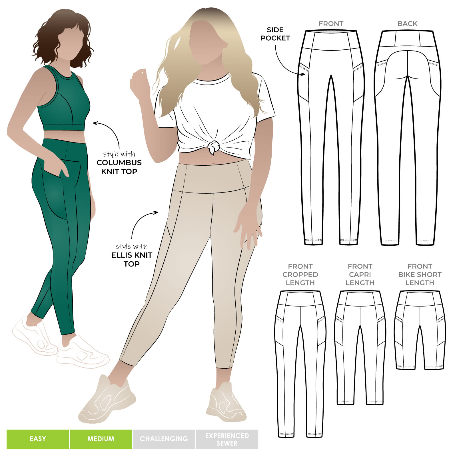 Simplicity Sewing Pattern S9620 Misses' and Women's Knit Sports Bra,  Leggings and Bike Shorts by Madalynne Intimates - Sewdirect