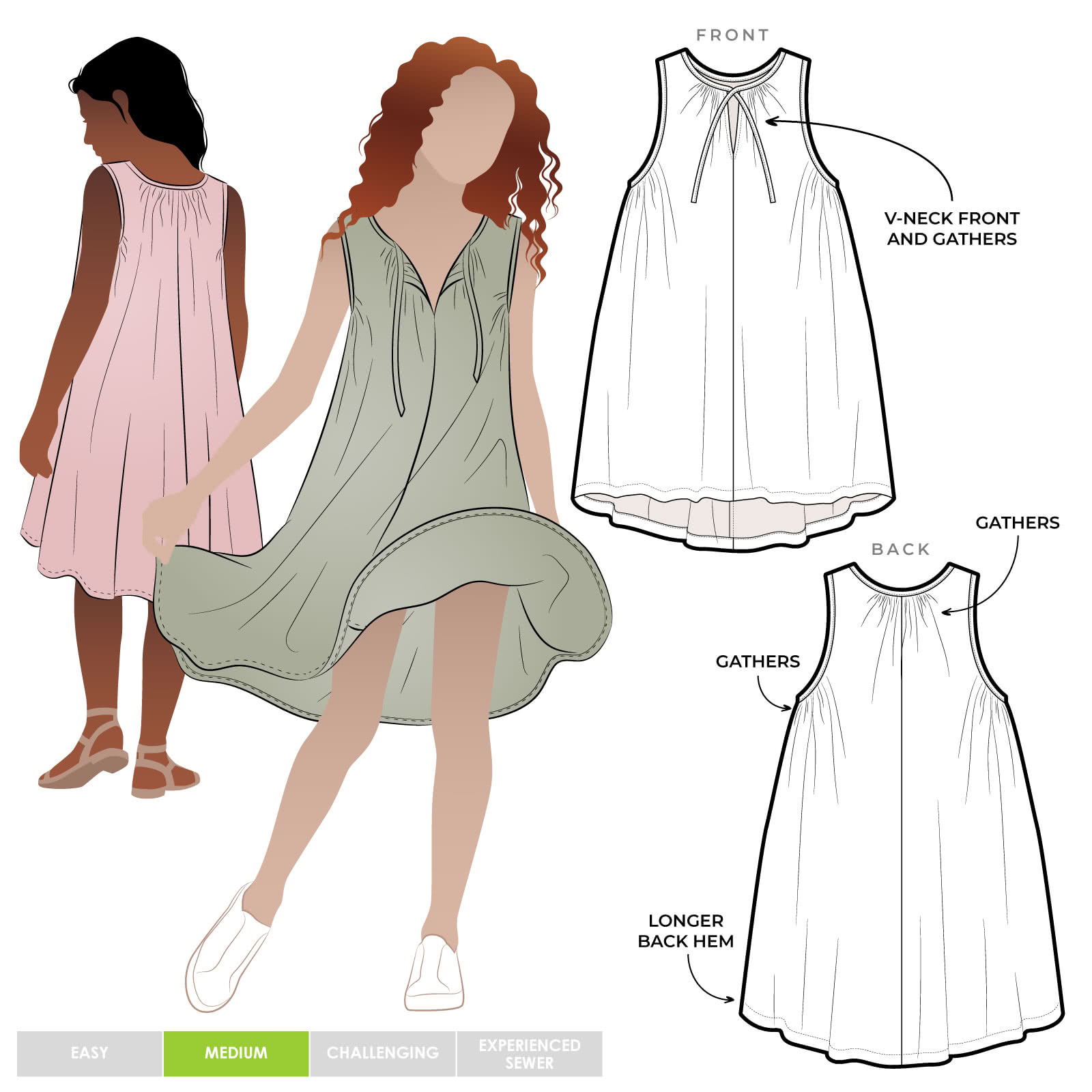 Halter Neck Dress Without a Pattern: Sewing the Dress - Tea and a