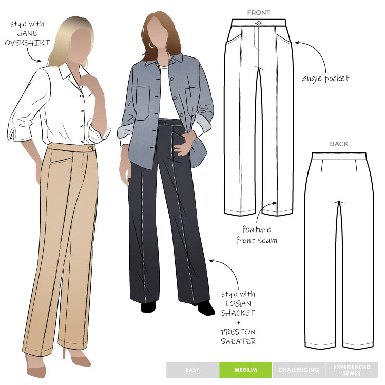 Pants Pattern Collection 1 | | Wide leg, boot cut, straight leg, skinny,  puff, mid rise, low rise, high rise waist – RandomTuesday