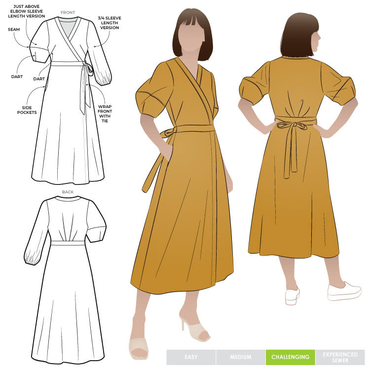 Wrap dress with button closure Women Clothing Dress Sewing Pattern