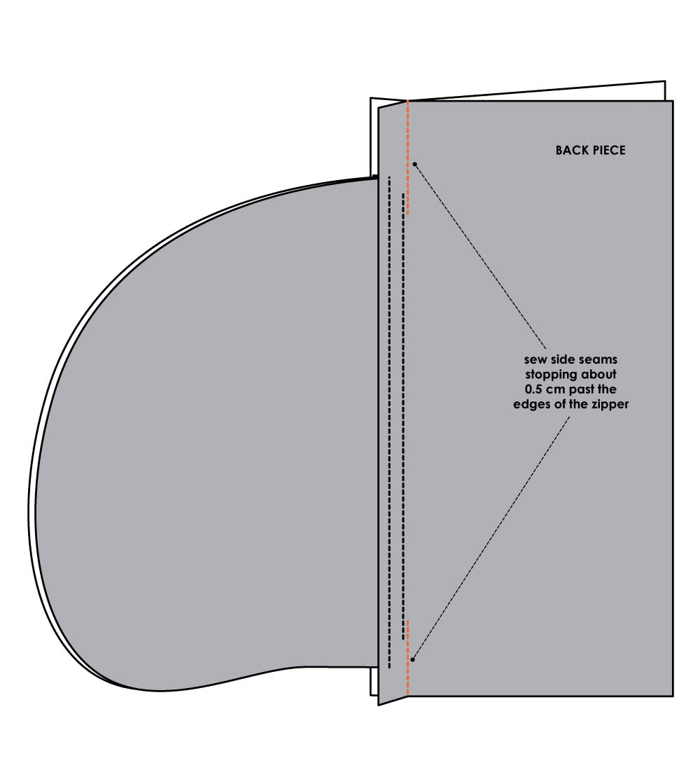 Pockets – Side Seam Zipper Pocket Tutorial – Sewing Tutorials